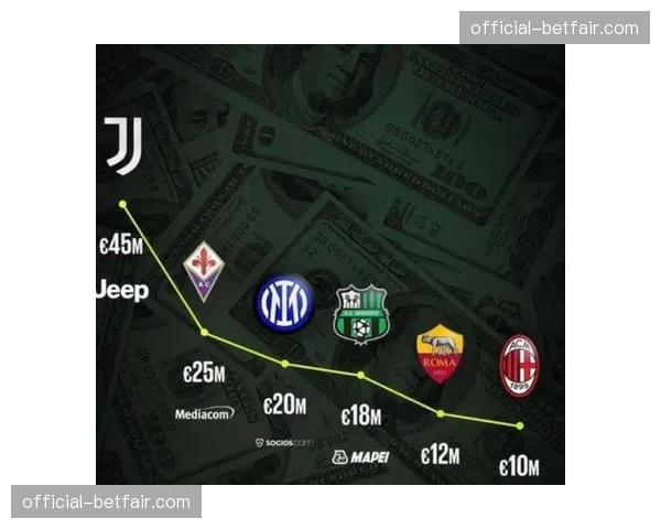 安全报告:2026年3月意甲赛场平均上座率与球迷冲突事件统计。 安全报告:2026年3月意甲赛场平均上座率与球迷冲突事件统计。